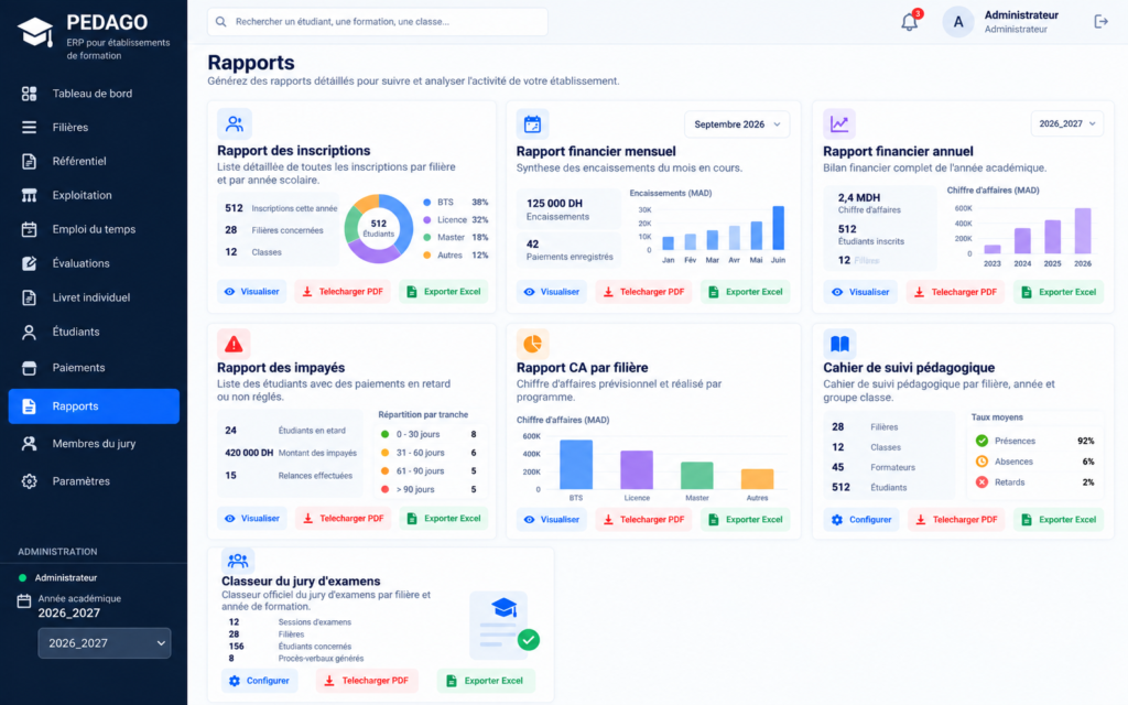 Rapports et indicateurs de pilotage dans PEDAGO